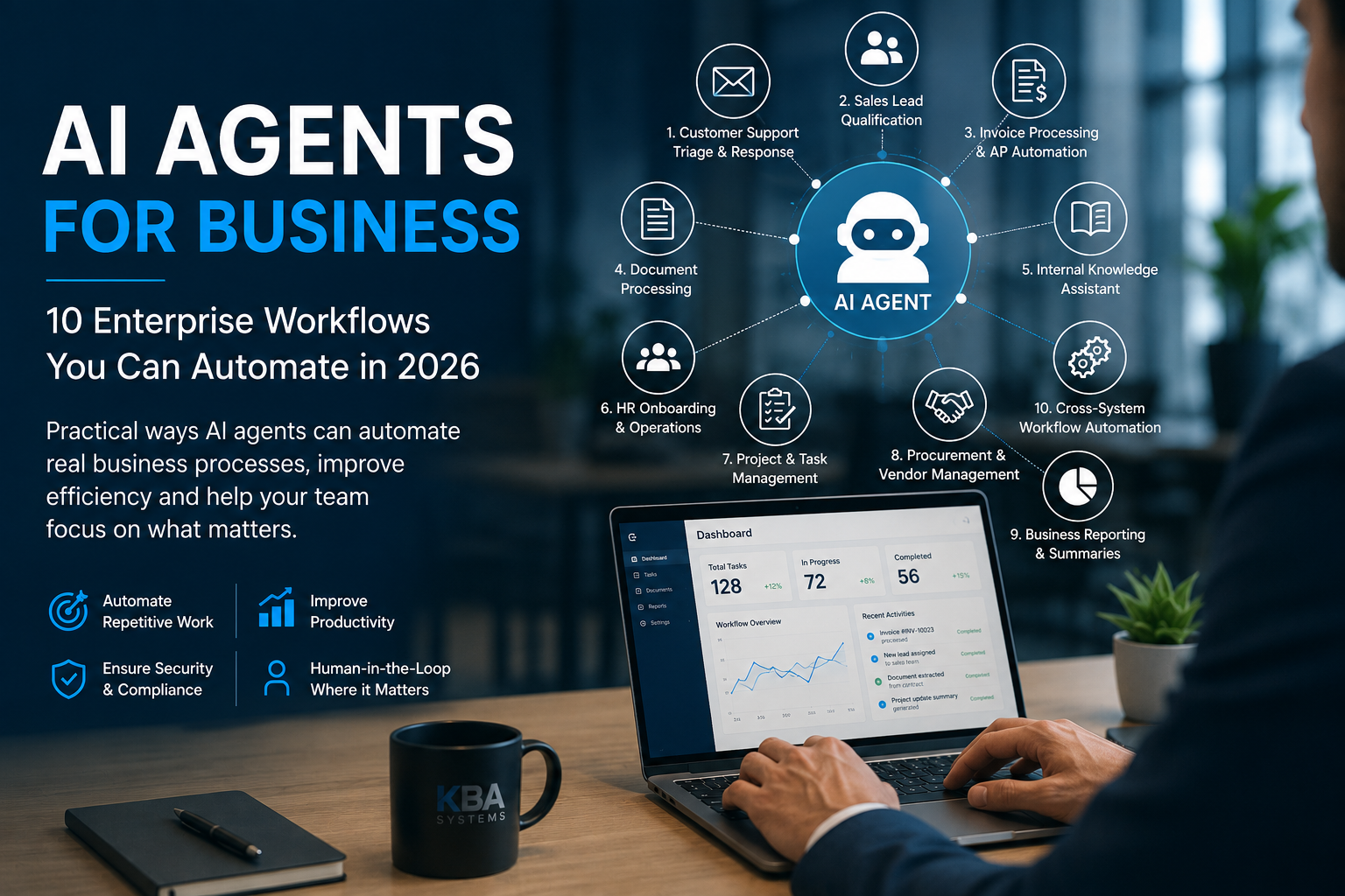 AI Agents for Business: 10 Enterprise Workflows You Can Automate in 2026