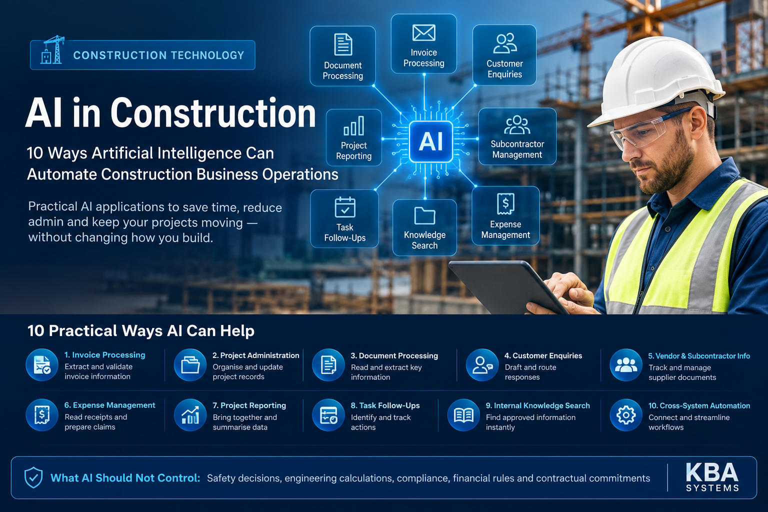AI in Construction: 10 Ways Artificial Intelligence Can Automate Construction Business Operations